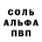 КЕТАМИН VHQ Kiran Bhos